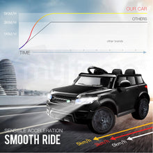 kidscarz.com.au, buy Kids Ride On Electric Car with Remote Control | Range Rover Inspired |, electric toy cars and more, affordable Ride ons in Australia Kids Ride On Electric Car with Remote Control | Range Rover Inspired | Black from kidscarz.com.au, we sell affordable ride on toys, free shipping Australia wide, Load image into Gallery viewer, Kids Ride On Electric Car with Remote Control | Range Rover Inspired | Black
