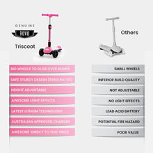 kidscarz.com.au, buy ROVO KIDS 3-Wheel Electric Scooter, Ages 3-8, Adjustable Height, Foldi, electric toy cars and more, affordable Ride ons in Australia ROVO KIDS 3-Wheel Electric Scooter, Ages 3-8, Adjustable Height, Folding, Lithium Battery, Pink from kidscarz.com.au, we sell affordable ride on toys, free shipping Australia wide, Load image into Gallery viewer, ROVO KIDS 3-Wheel Electric Scooter, Ages 3-8, Adjustable Height, Folding, Lithium Battery, Pink