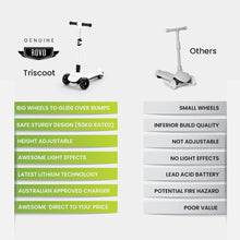 kidscarz.com.au, buy ROVO KIDS 3-Wheel Electric Scooter, Ages 3-8, Adjustable Height, Foldi, electric toy cars and more, affordable Ride ons in Australia ROVO KIDS 3-Wheel Electric Scooter, Ages 3-8, Adjustable Height, Folding, Lithium Battery, White from kidscarz.com.au, we sell affordable ride on toys, free shipping Australia wide, Load image into Gallery viewer, ROVO KIDS 3-Wheel Electric Scooter, Ages 3-8, Adjustable Height, Folding, Lithium Battery, White