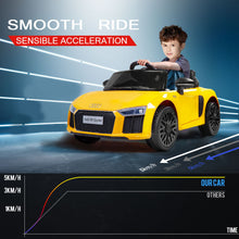 Kids Ride On Electric Car with Remote Control | Licensed Audi R8 Spyder | Yellow from kidscarz.com.au, we sell affordable ride on toys, free shipping Australia wide, Load image into Gallery viewer, Kids Ride On Electric Car with Remote Control | Licensed Audi R8 Spyder | Yellow
